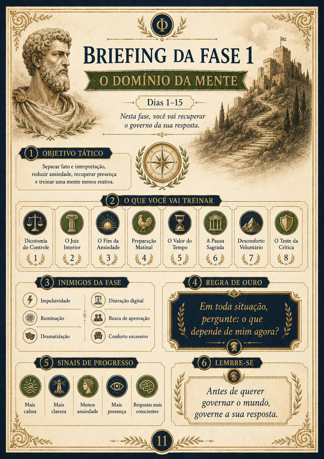 Interior do Desafio de 45 Dias